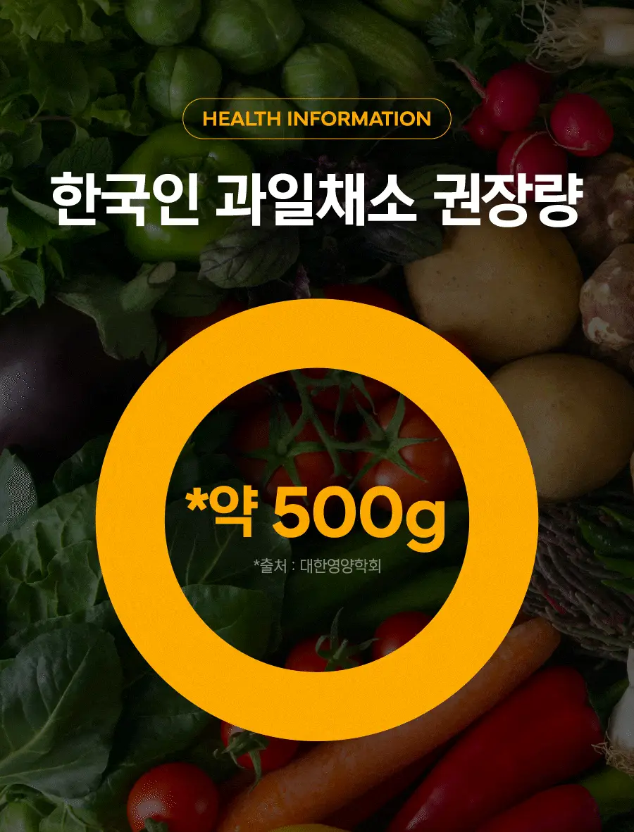 [샐러드캔디 약통증정]길팁 사과맛 샐러드캔디 30정(1개월분) 상세페이지 11